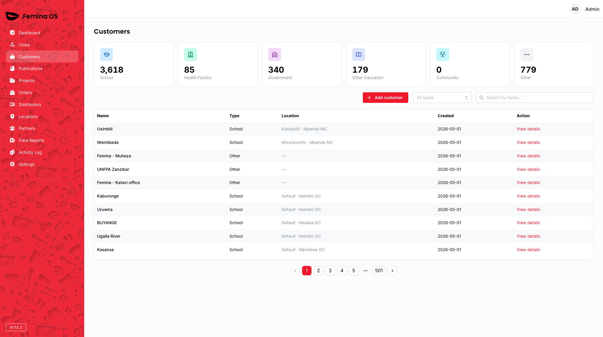 Customers list