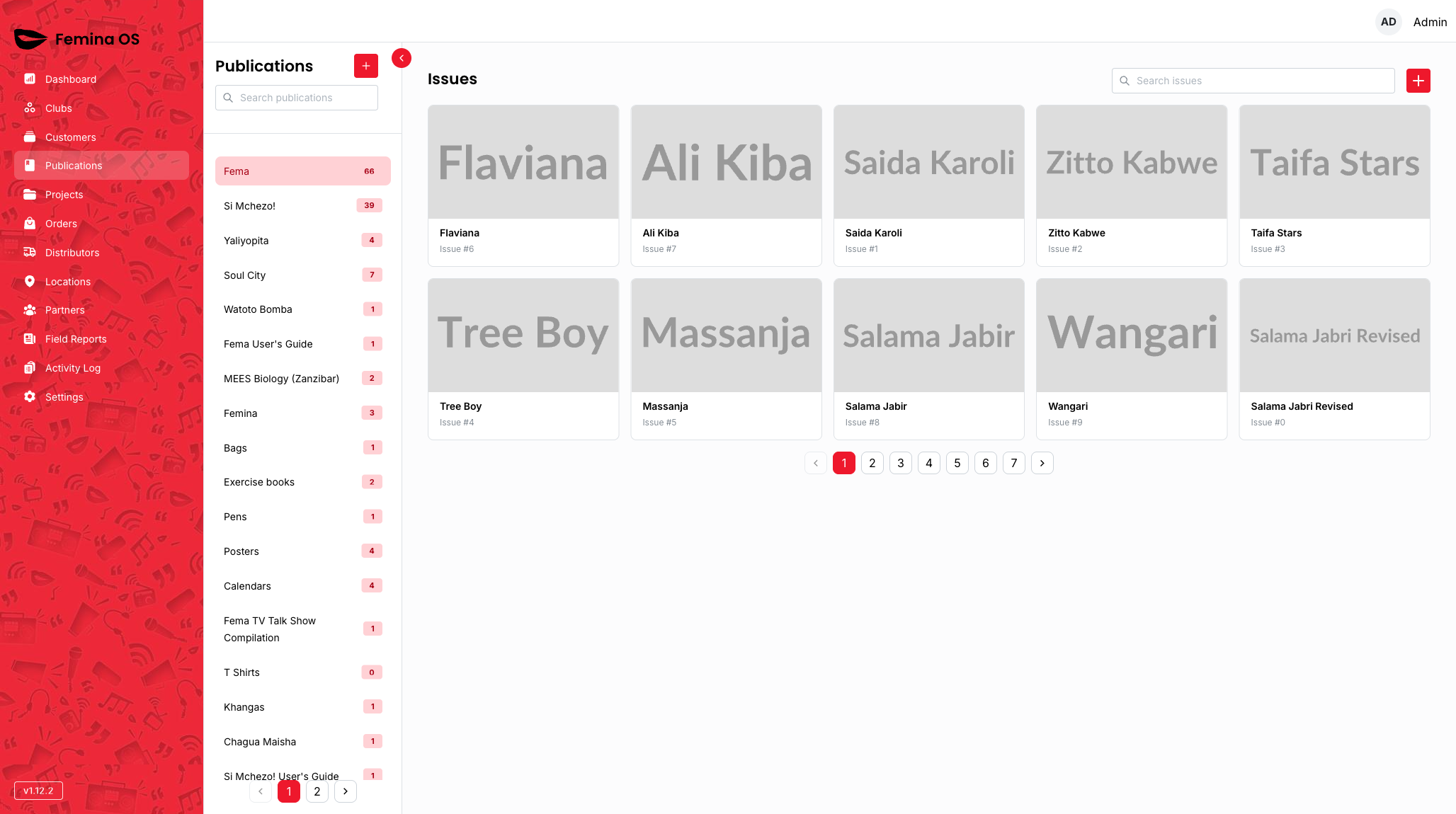 Publications list